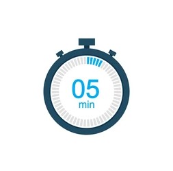 5 Minuten Support call – Snelle Hulp via Telefoon of Google Meet